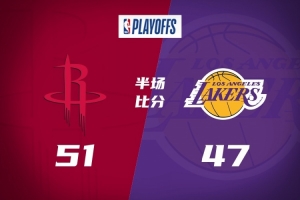 半场战报-火箭半场领先湖人4分 里夫斯复出11+6 詹姆斯8分