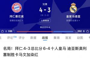 最终3-4出局！阿斯：次回合战拜仁，皇马开出每人50万欧赢球奖金