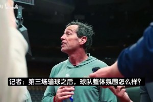 骑士主帅此前：哈登会独自加练！80%的个人训练都是默默完成