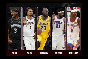 NBA系列赛首轮 谁是你心目中的最夯球员
